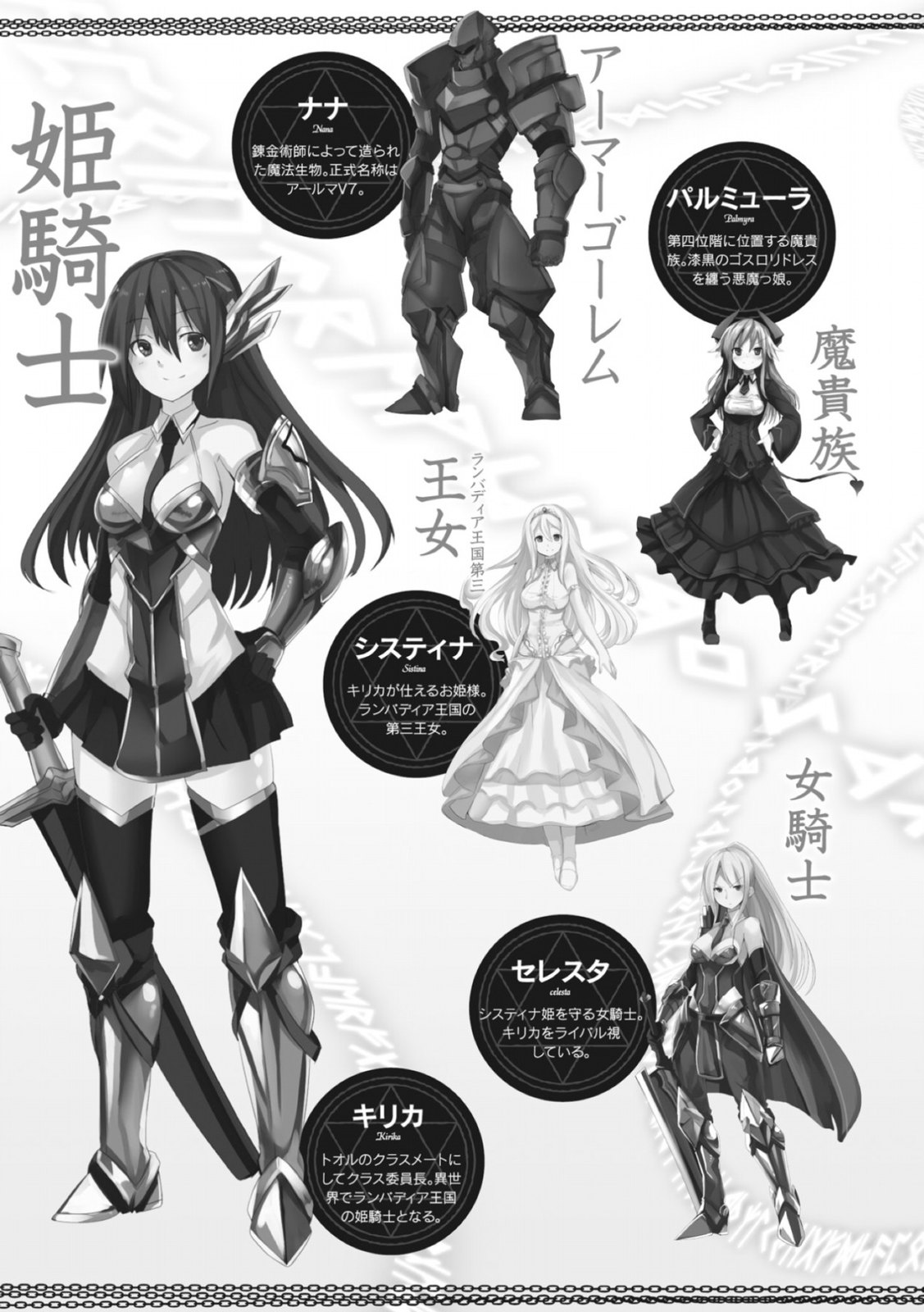 Himekishi ga Classmate! 1 page 8 full