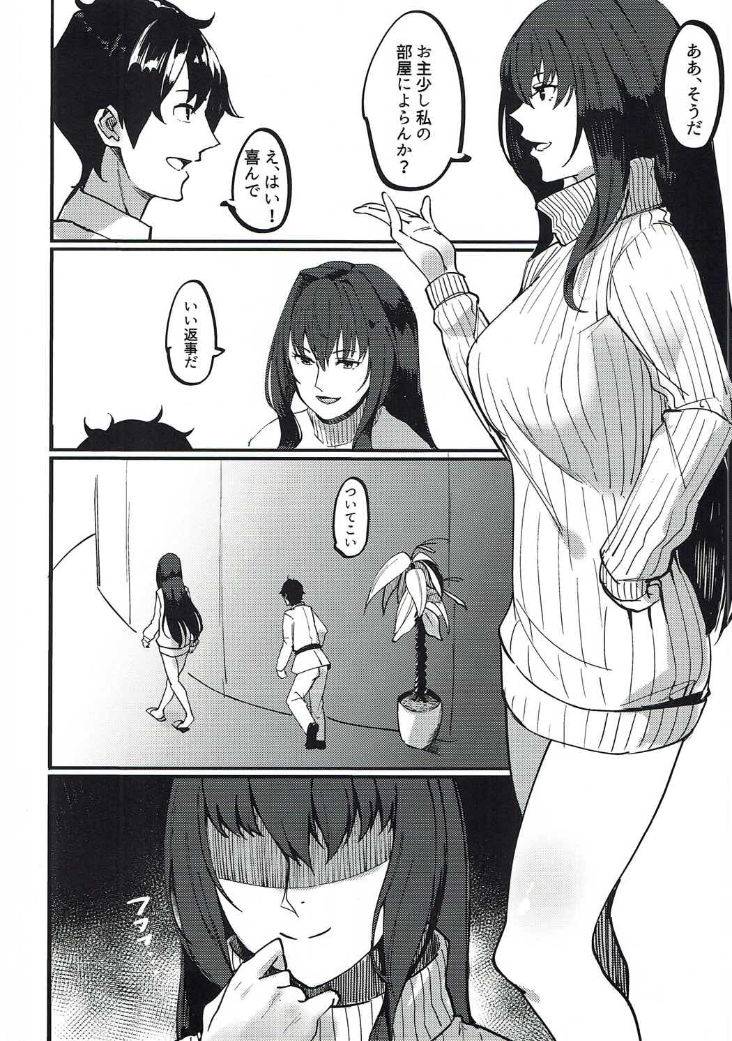 PERSONAL TRAINING page 3 full