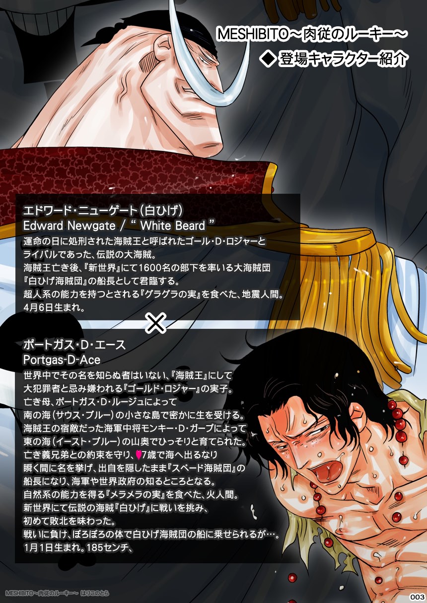 MESHIBITO ~Nikujuu no Rookie~ page 3 full