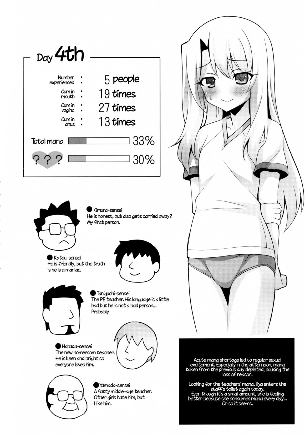 Kyuusei Maryoku Chuudoku | Mana Poisoning 2 page 4 full