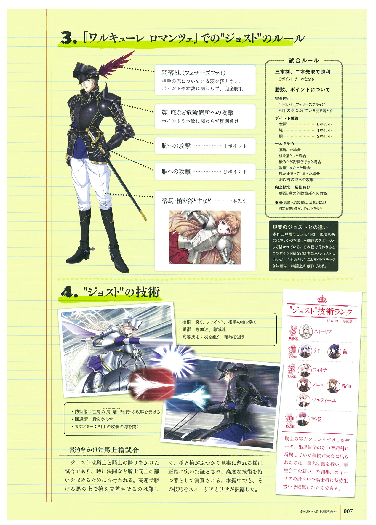 Walkure Romanze Visual Fan Book page 9 full