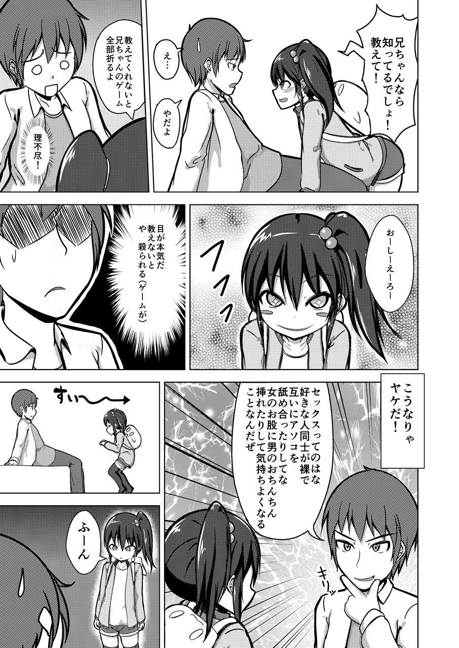 Nii-chan SEX tte Nani!? page 4 full