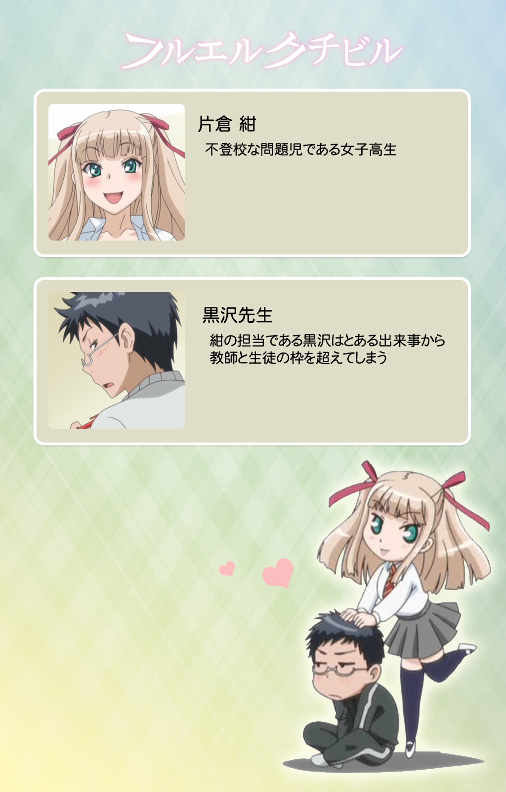 Furueru Kuchibiru fuzzy lips1 Complete Ban page 2 full