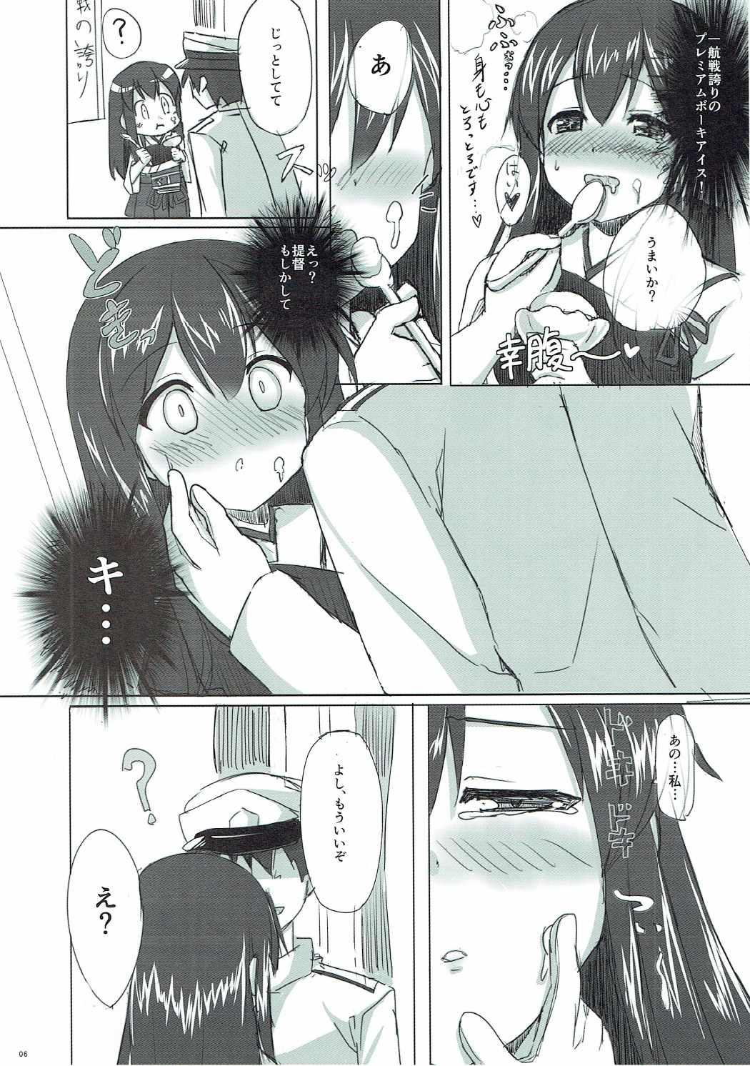 Koisuru Akagi-san page 5 full