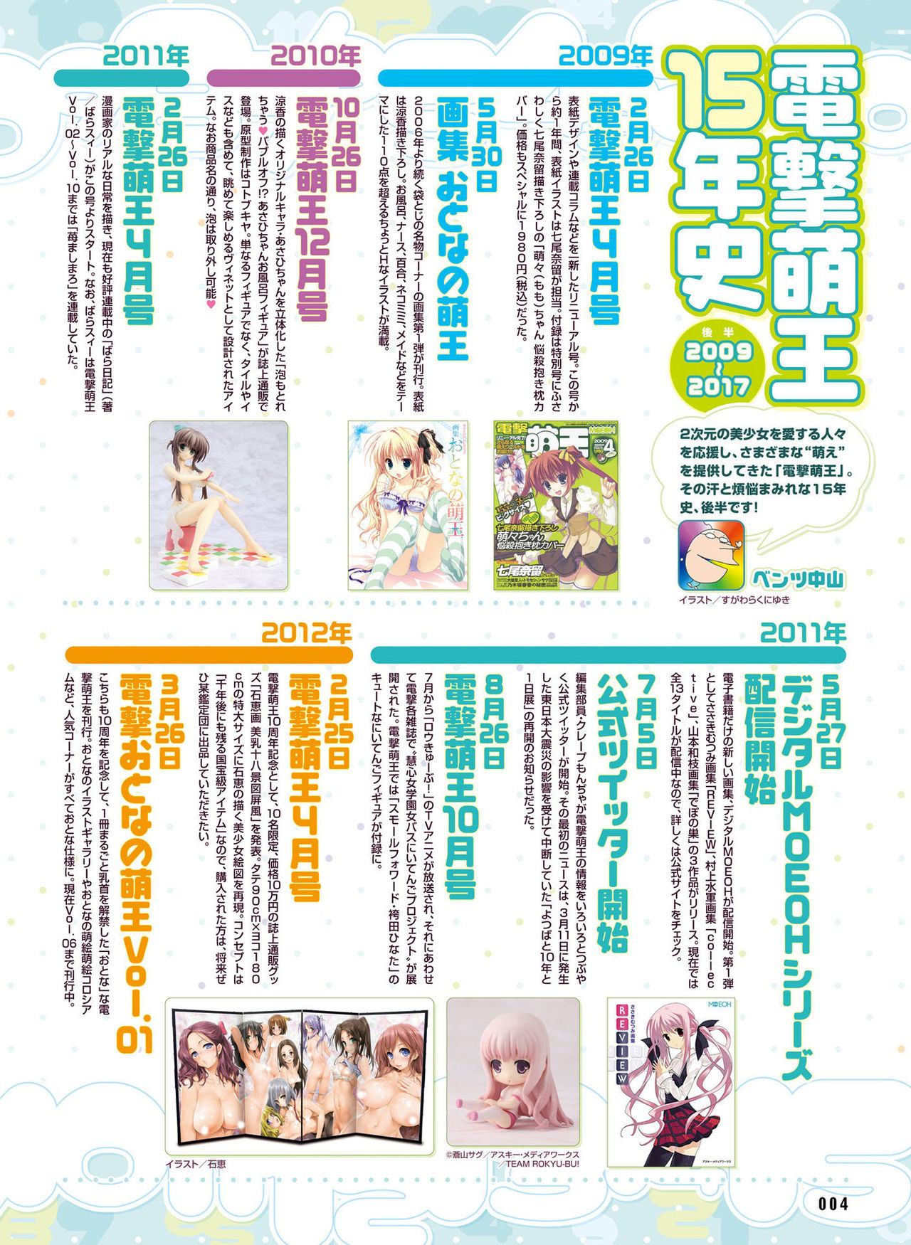 Dengeki Moeoh 2017-06 page 7 full