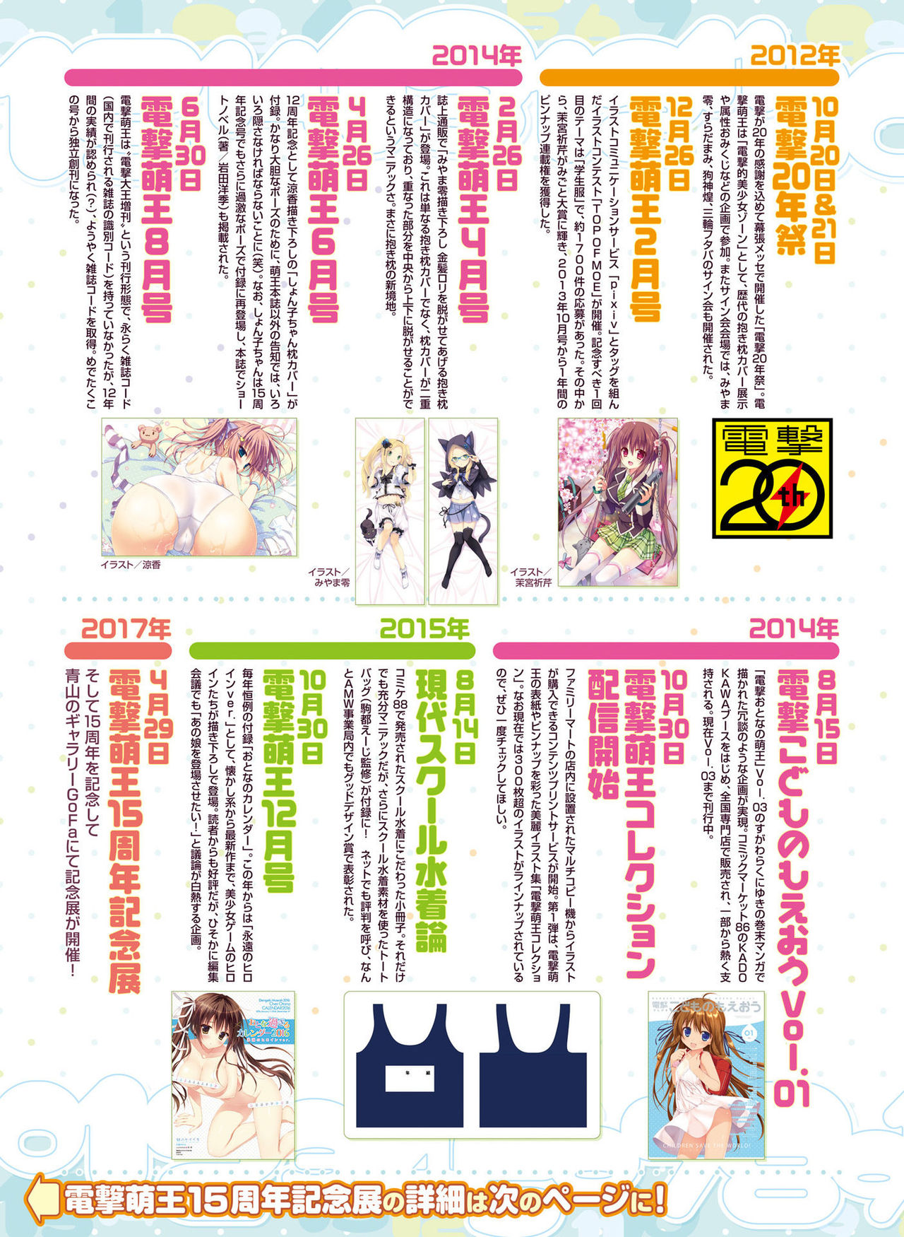 Dengeki Moeoh 2017-06 page 8 full
