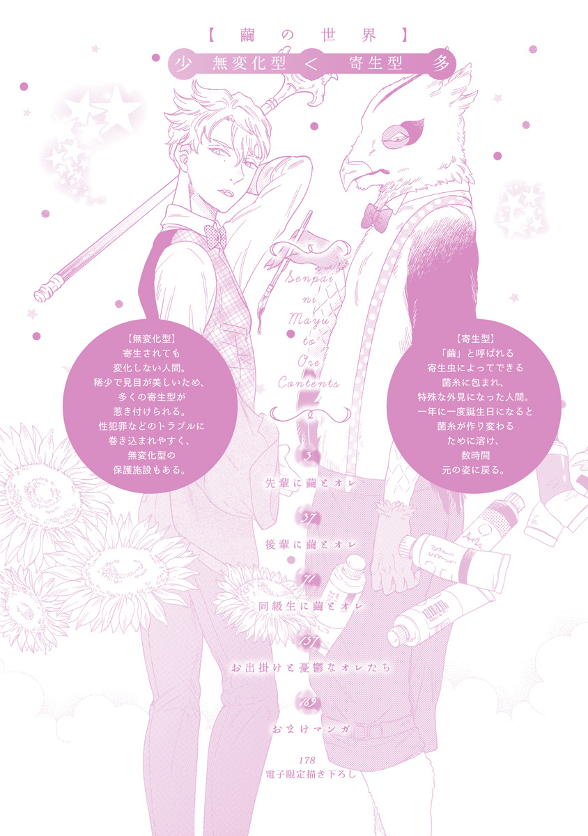 Senpai ni Mayu to Ore page 4 full