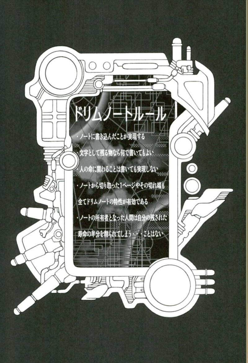 Dream School page 2 full