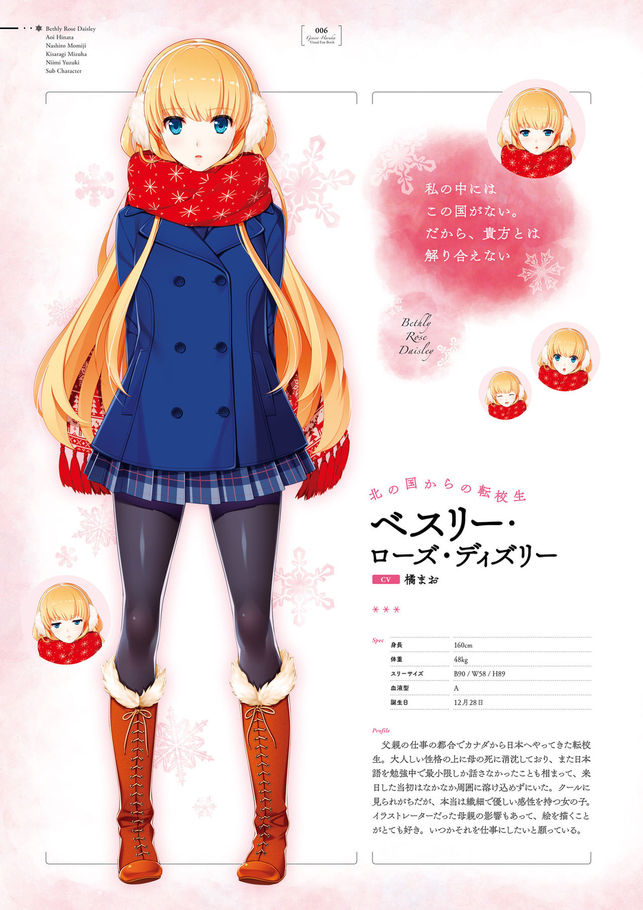 Giniro, Haruka Visual Fanbook page 6 full