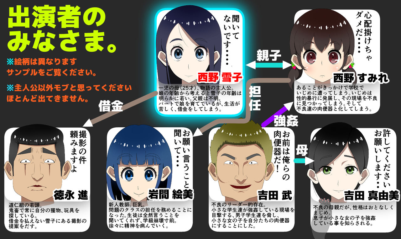 AV Kyousei Shutsuen - Kuroi Nichijou - page 1 full