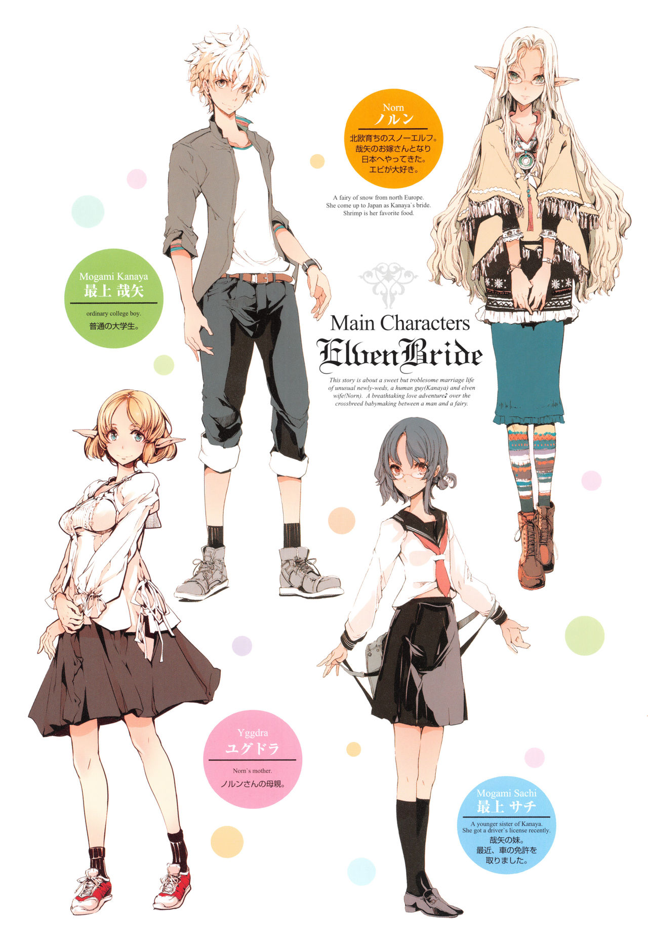 Elf no Yomeiri page 7 full