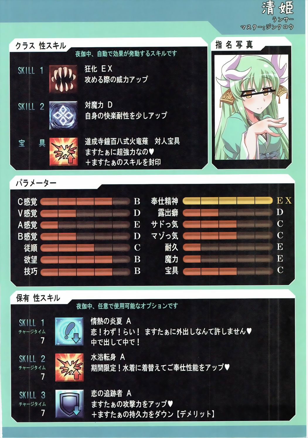 Onee-san Rental Hajimemashita page 4 full