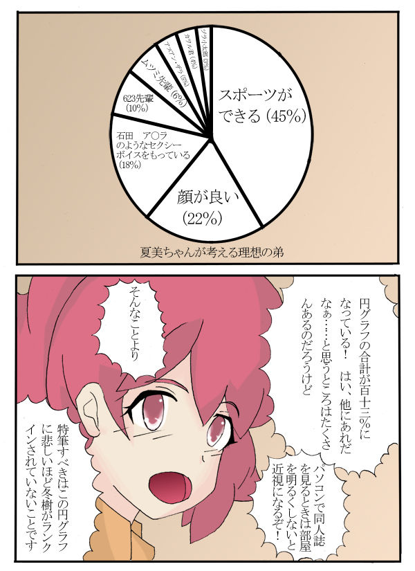 Seifuku Tenshi page 2 full