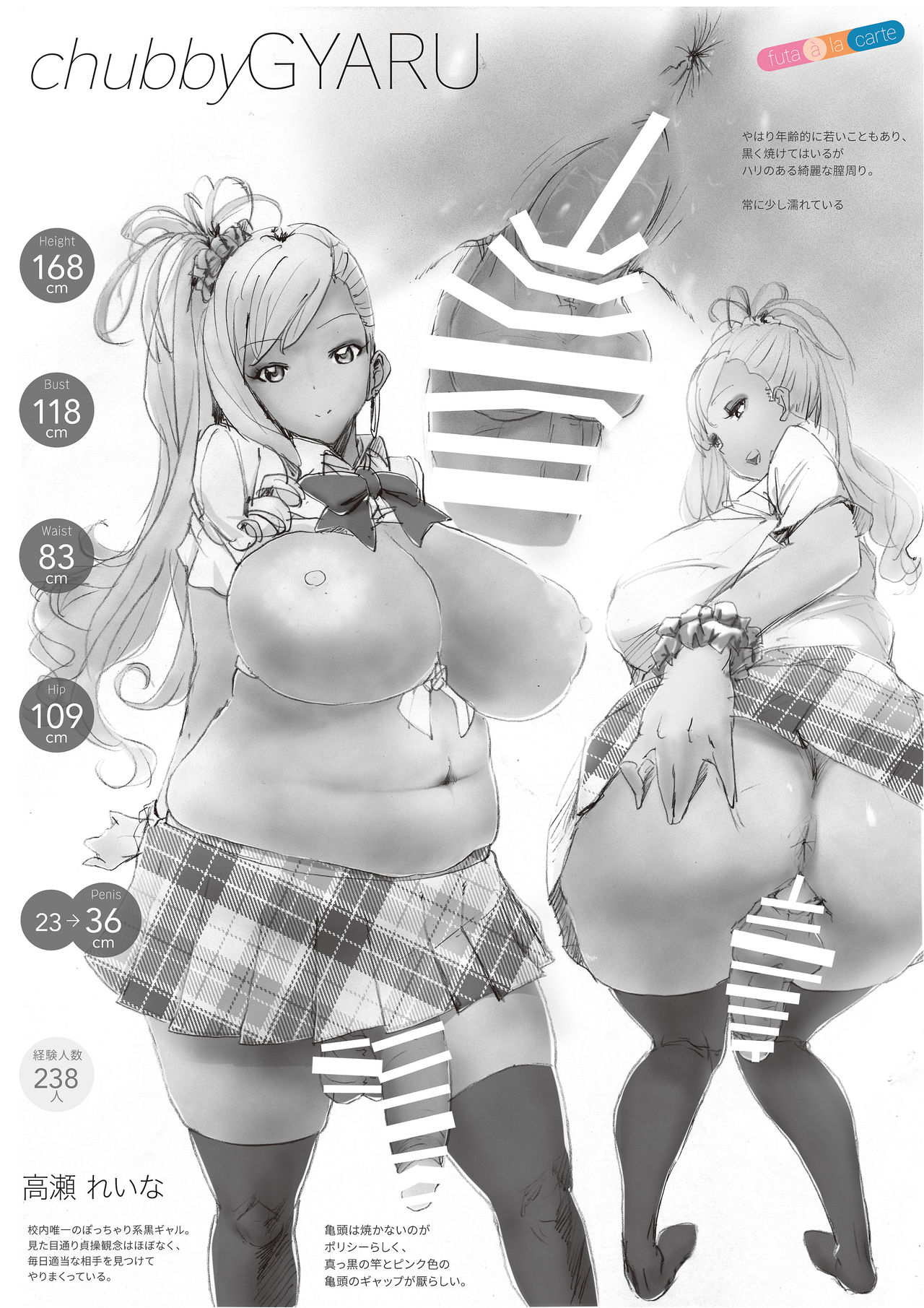 futa à la carte page 6 full