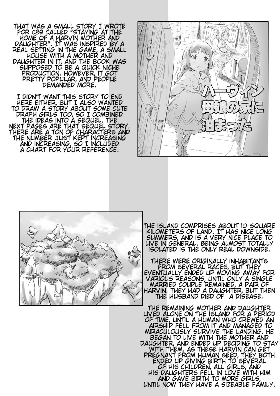 Rei no Shima ni Draph ga Futtekita.  | On A Certain Island, Draph Rain From The Sky page 10 full