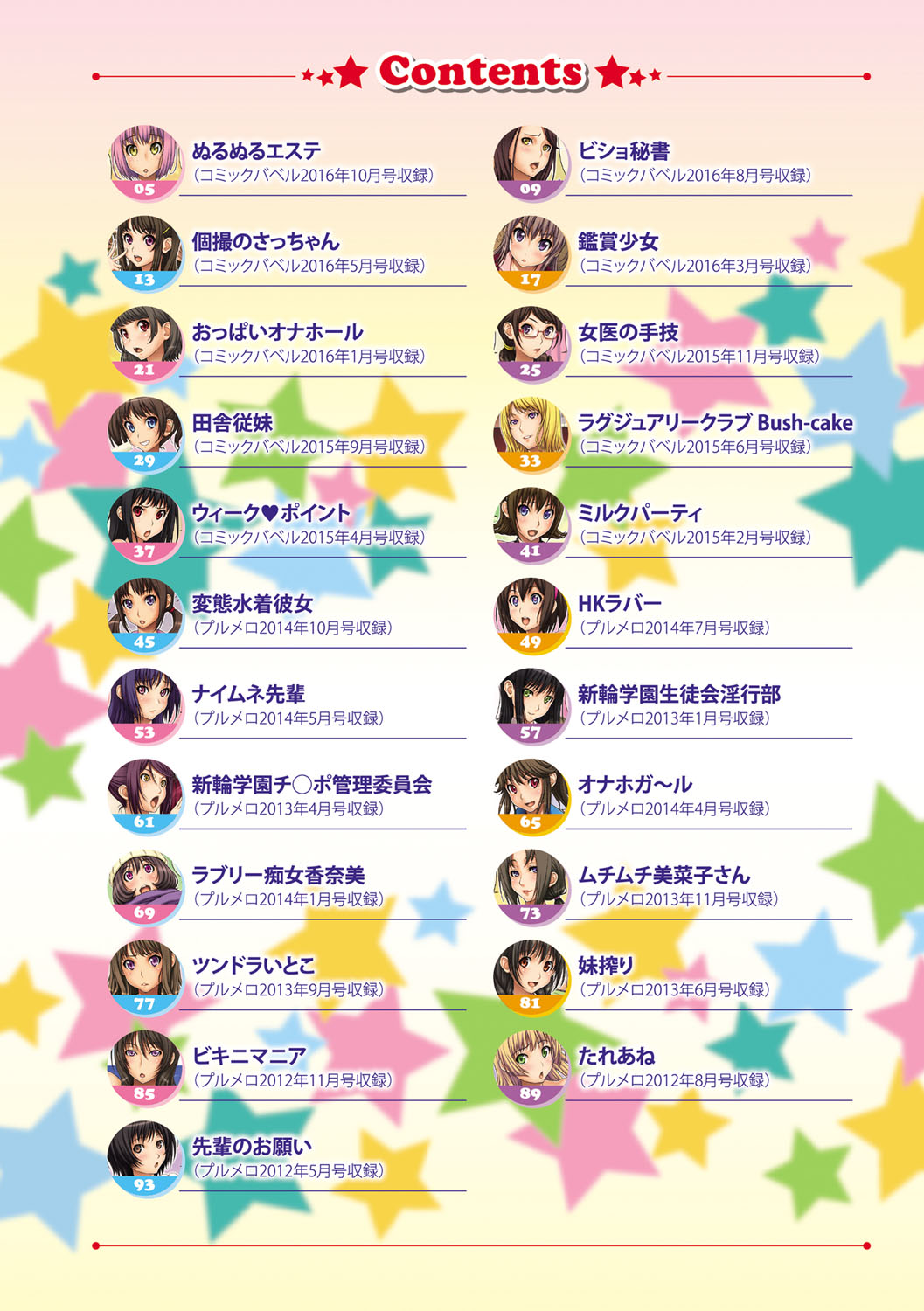 Puffy Nipple page 4 full