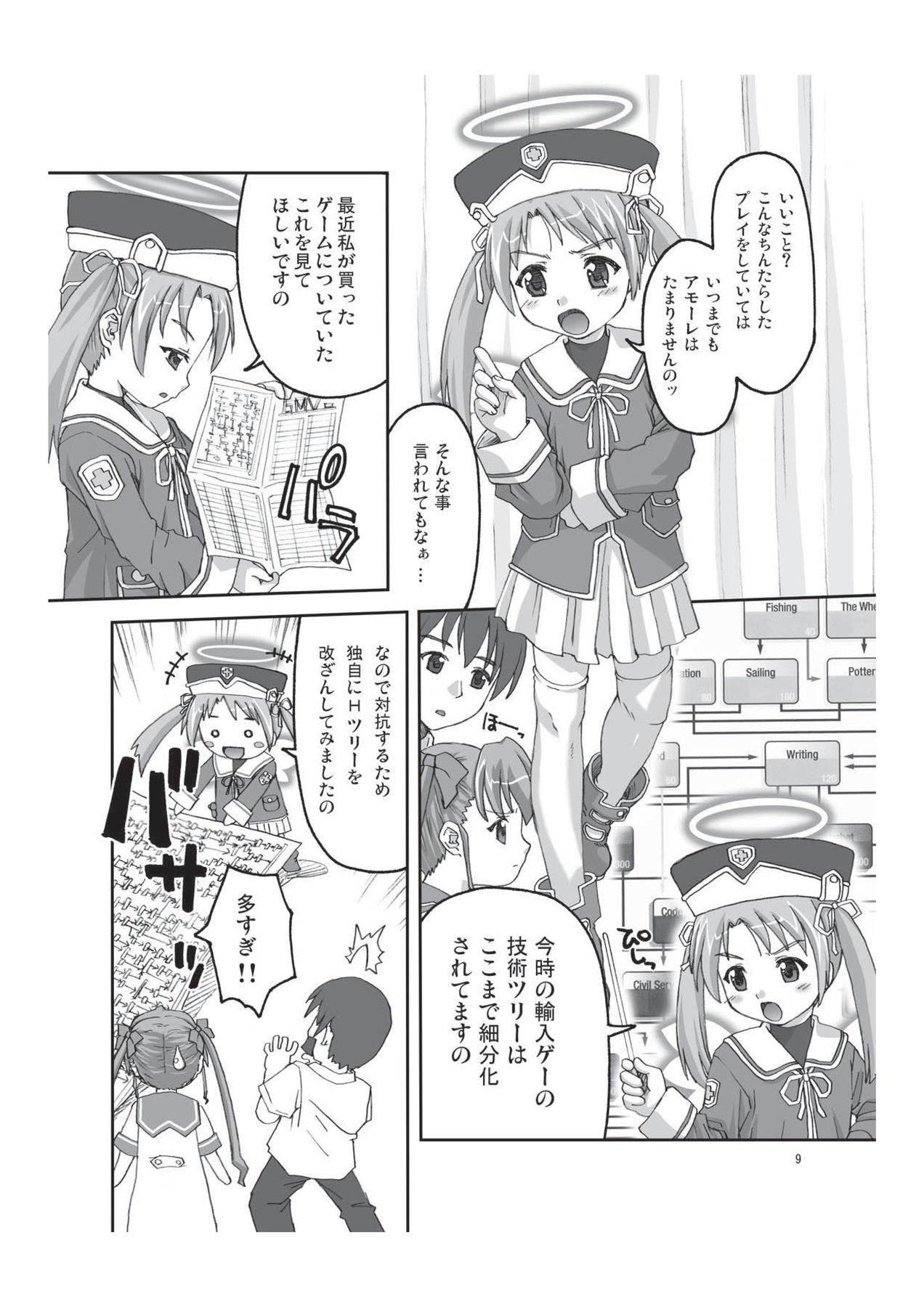 Tech Tree page 9 full