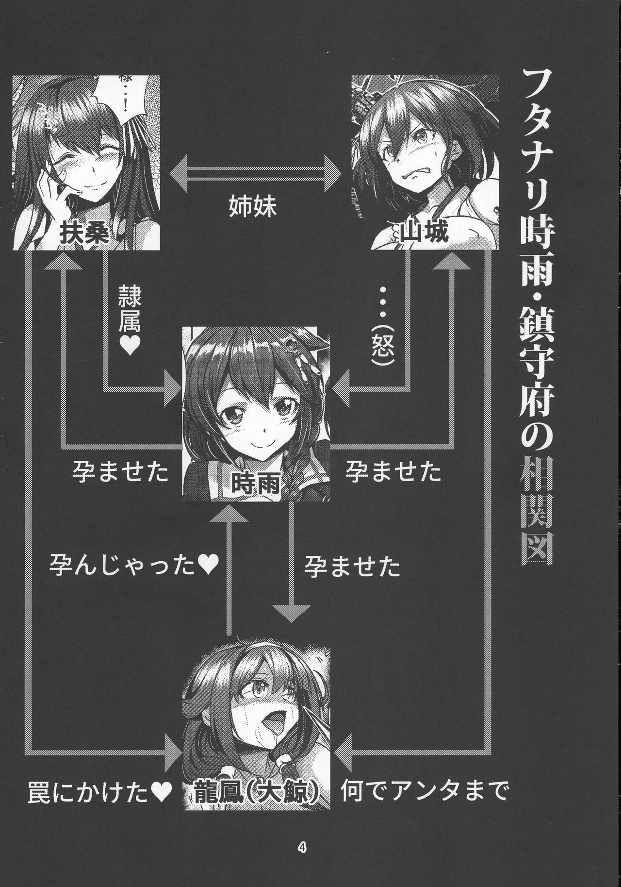 Futanari Shigure Fusou no Bouryaku Daini Sakusen page 3 full