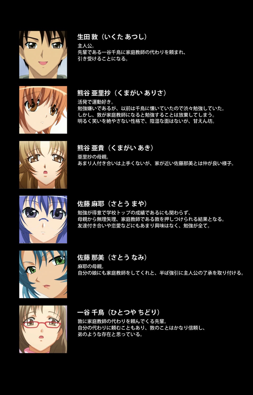 Doki Doki Oyako Lesson ~Oshiete H na Obenkyou~ Dainiwa Complete Ban page 2 full