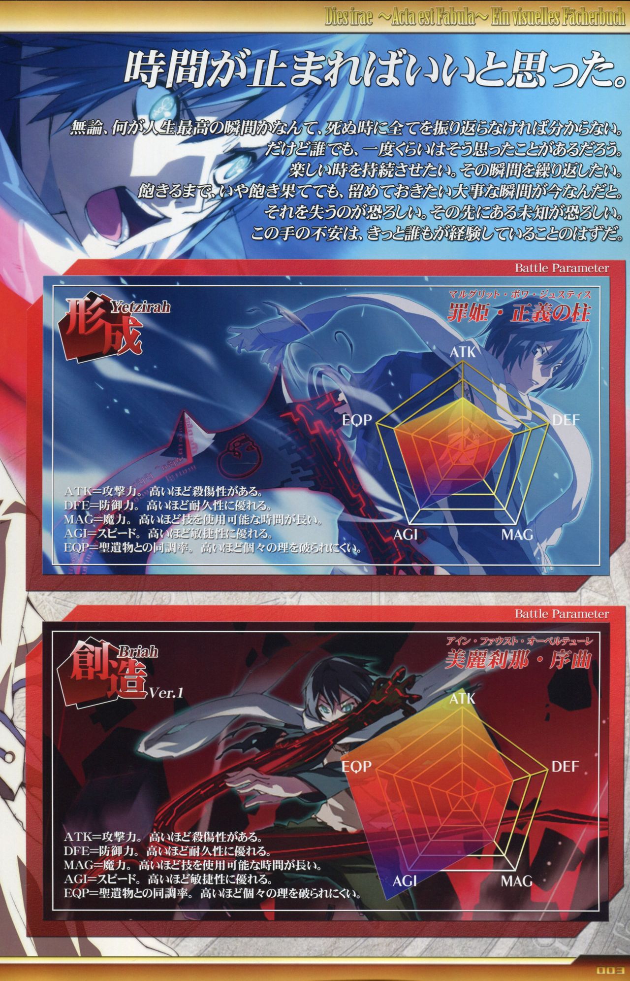 Dies irae Visual Fanbook - White Book page 4 full