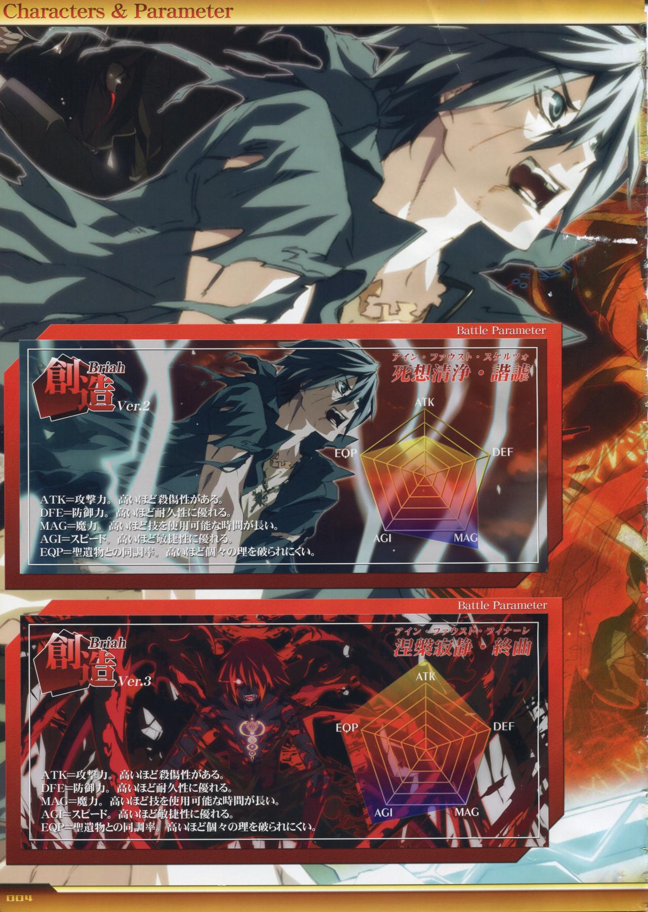 Dies irae Visual Fanbook - White Book page 5 full