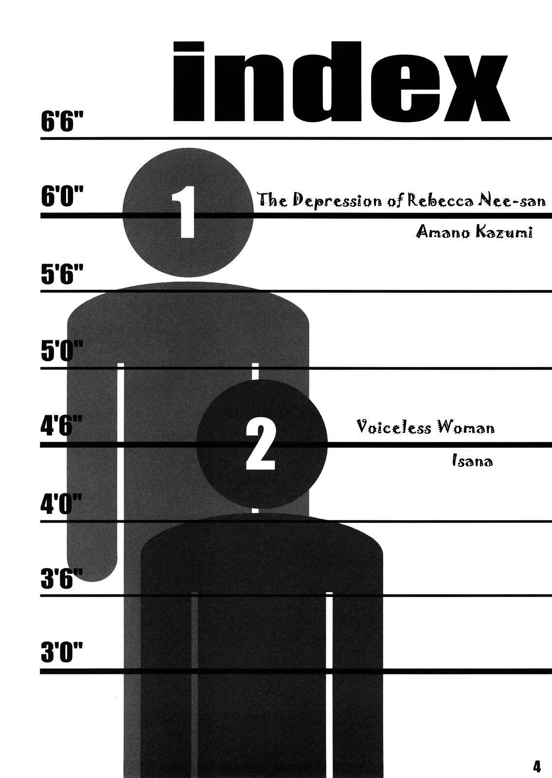 The Usual Suspects page 3 full