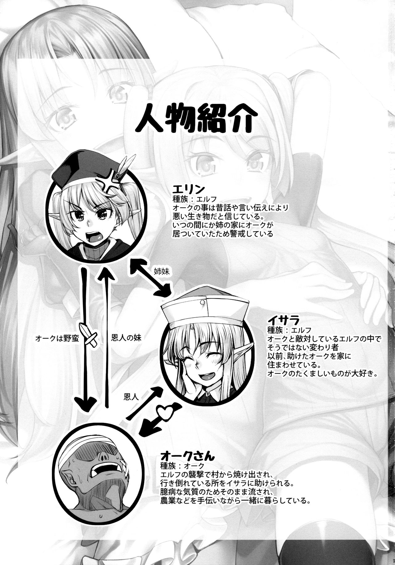 Elf Shimai to Orc-san page 2 full