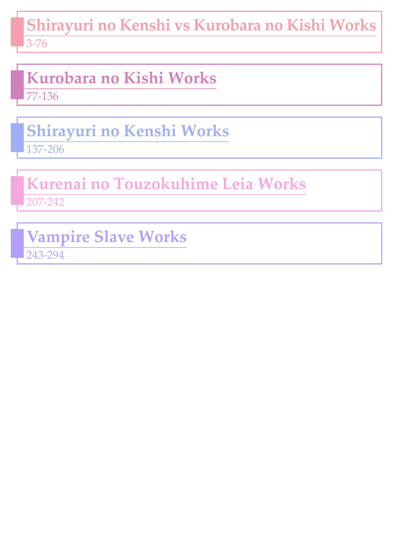 Sukesaburou Artworks  Tikuma Jukou Sakuhinhen page 2 full