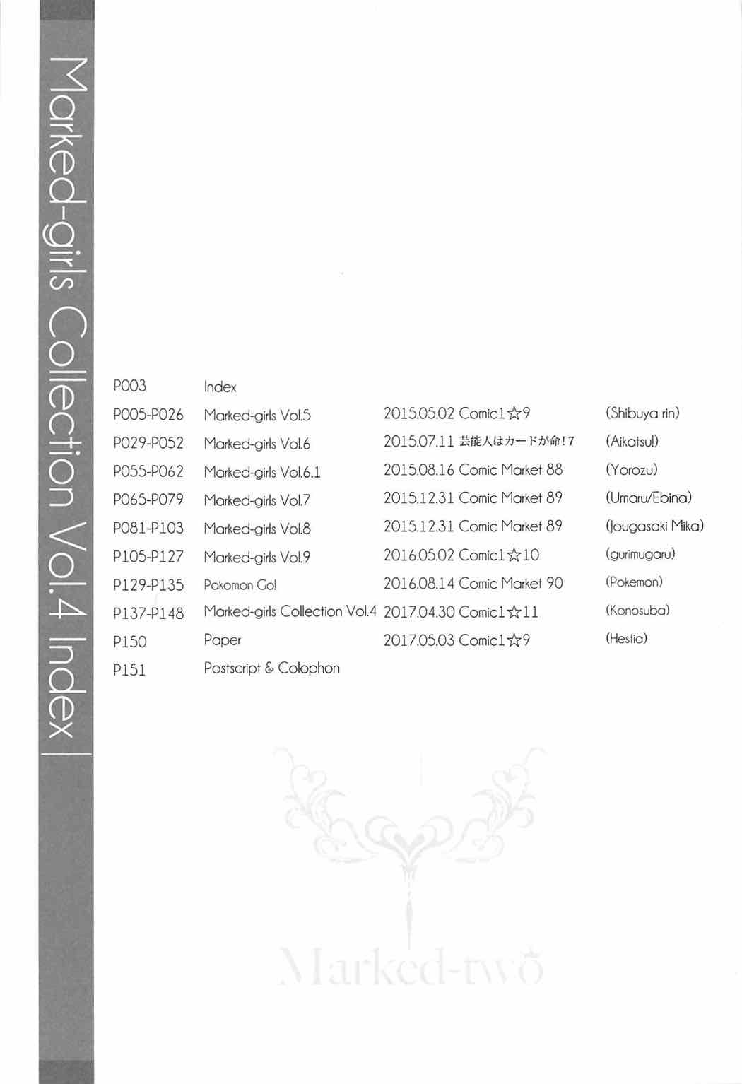 Marked-girls Collection Vol. 4 page 2 full