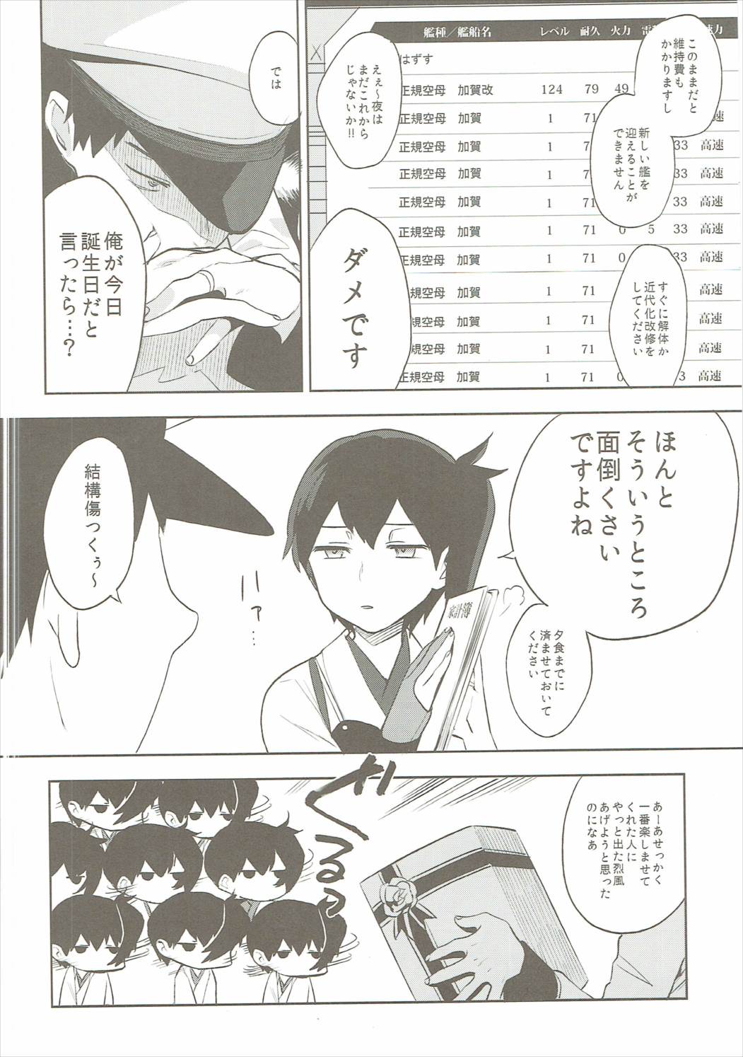 Kaga Collection page 5 full