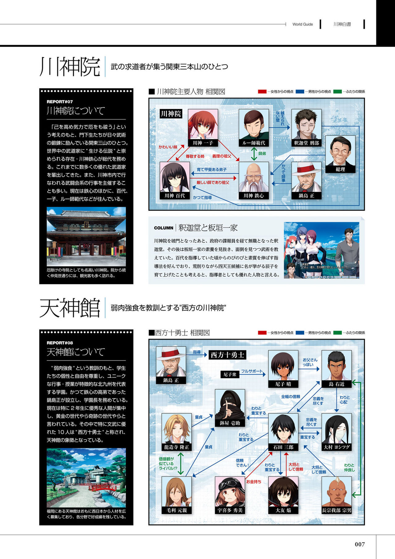 Maji de watashi ni Koi Shinasai S Visual Fanbook page 9 full