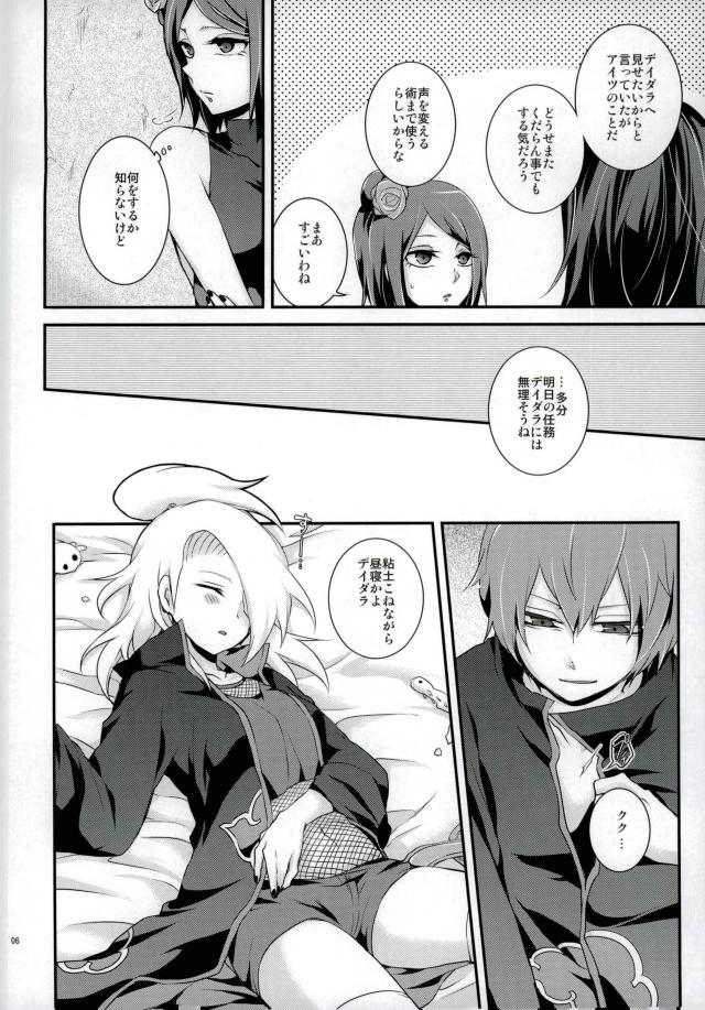 Danna-sama wa Maniac ga Osuki page 3 full