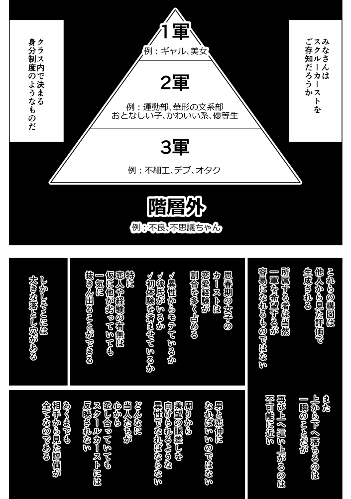 GOSSIP GIRL season 2 page 4 full