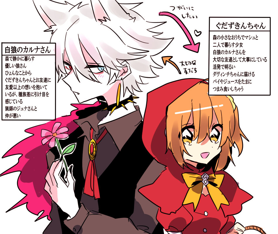 Karu guda ♀ chūshin rogu ④ page 8 full