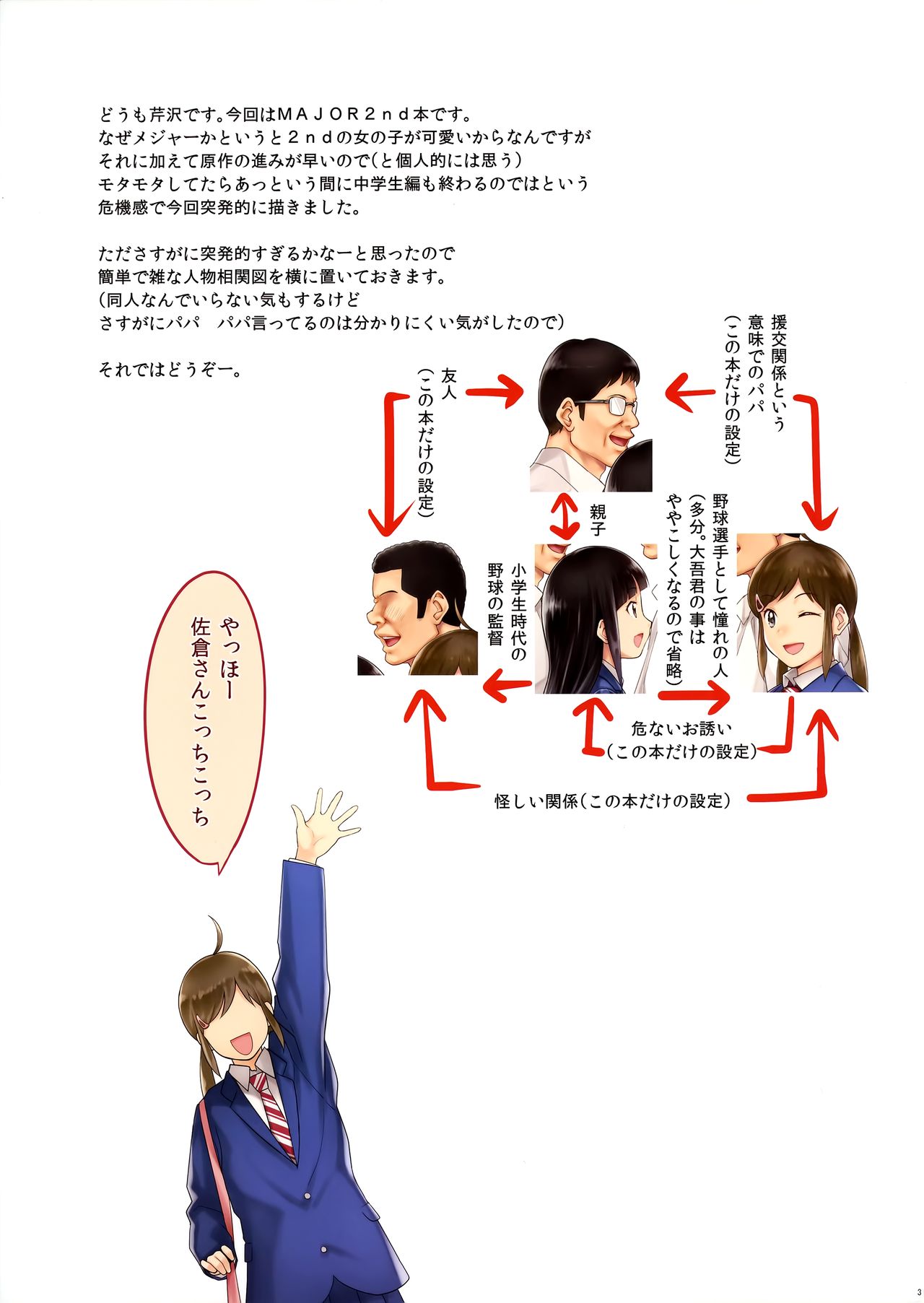 Mutsuko-chan Panic! page 2 full