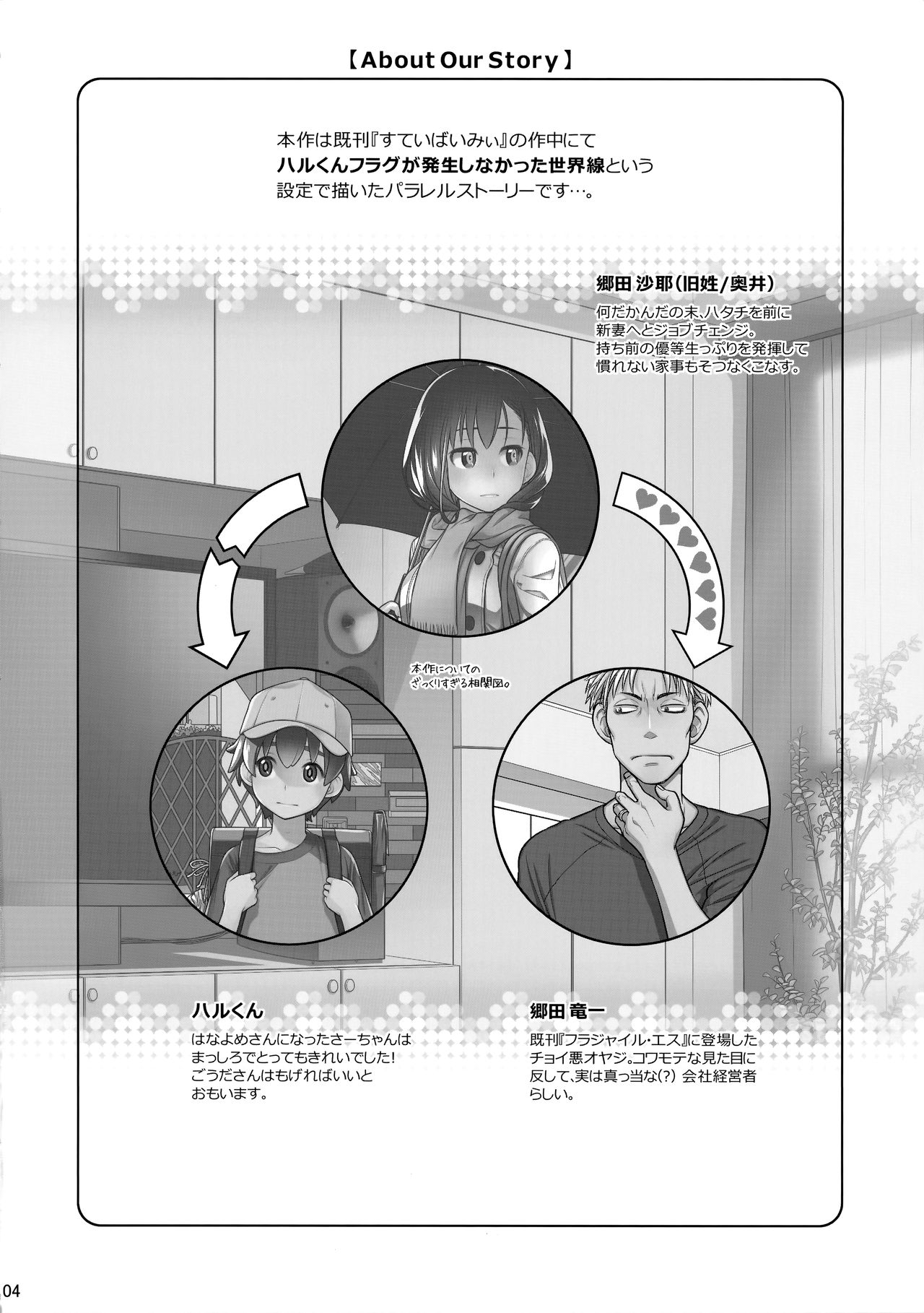 Stay by Me Bangaihen page 3 full