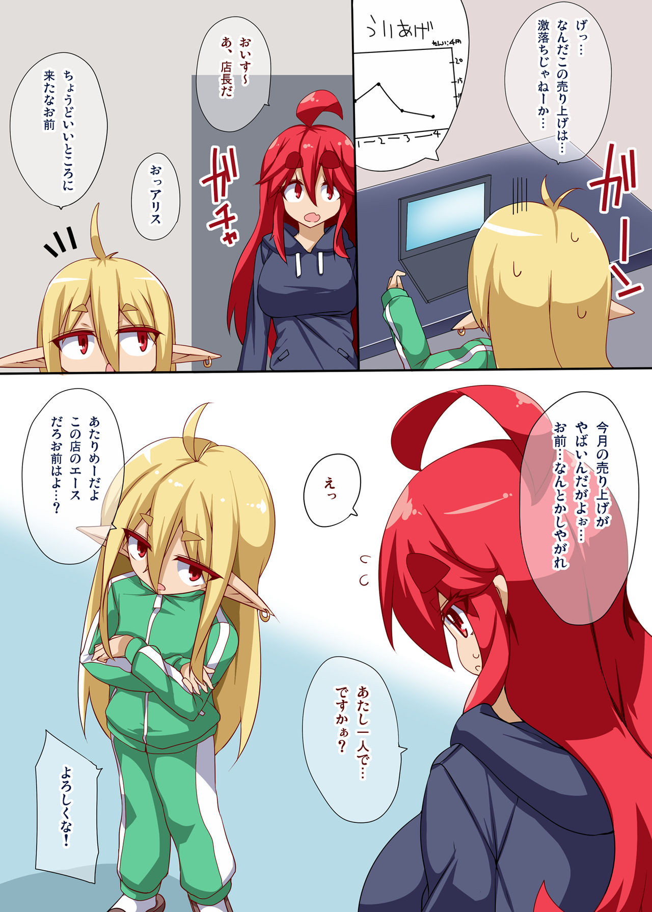 Muryou Paizuri Campaign-chuu! page 2 full