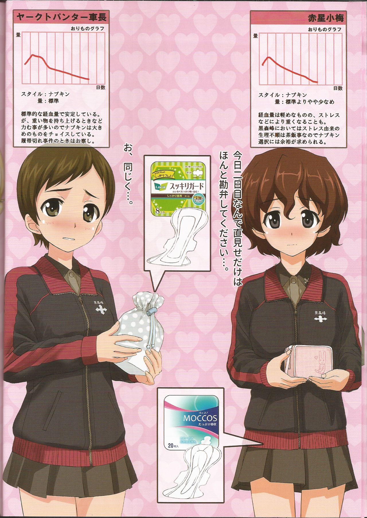 Senshadou Joshi Seiri Youhin Nukiuchi Kensa Goudou Zenkoku Taikai Hen page 7 full