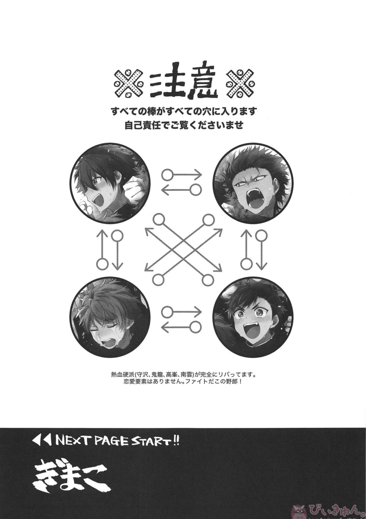 Nekketsukouha 4P!!! page 2 full