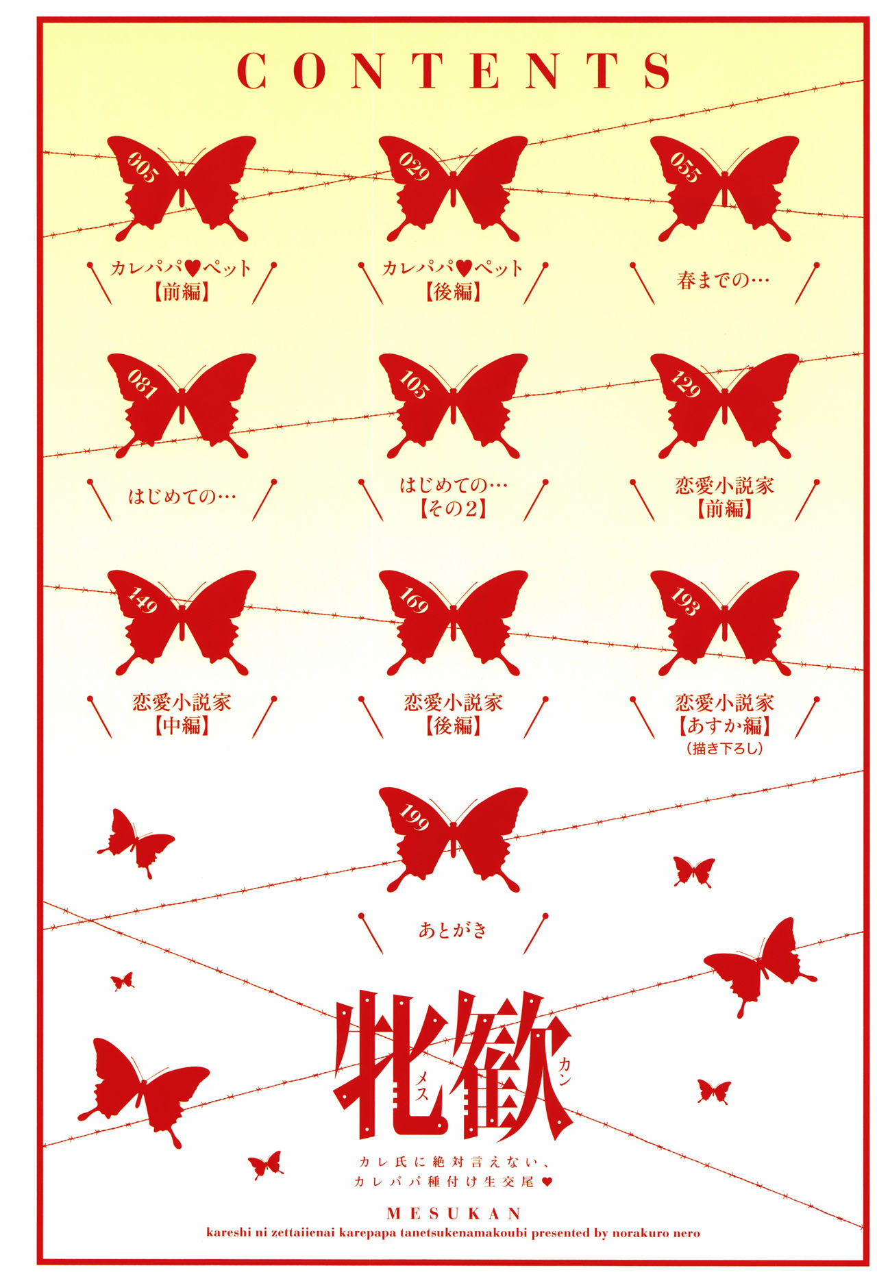 Mesukan Kareshi ni Zettai Ienai, Kare Papa Tanetsuke Nama Koubi page 5 full