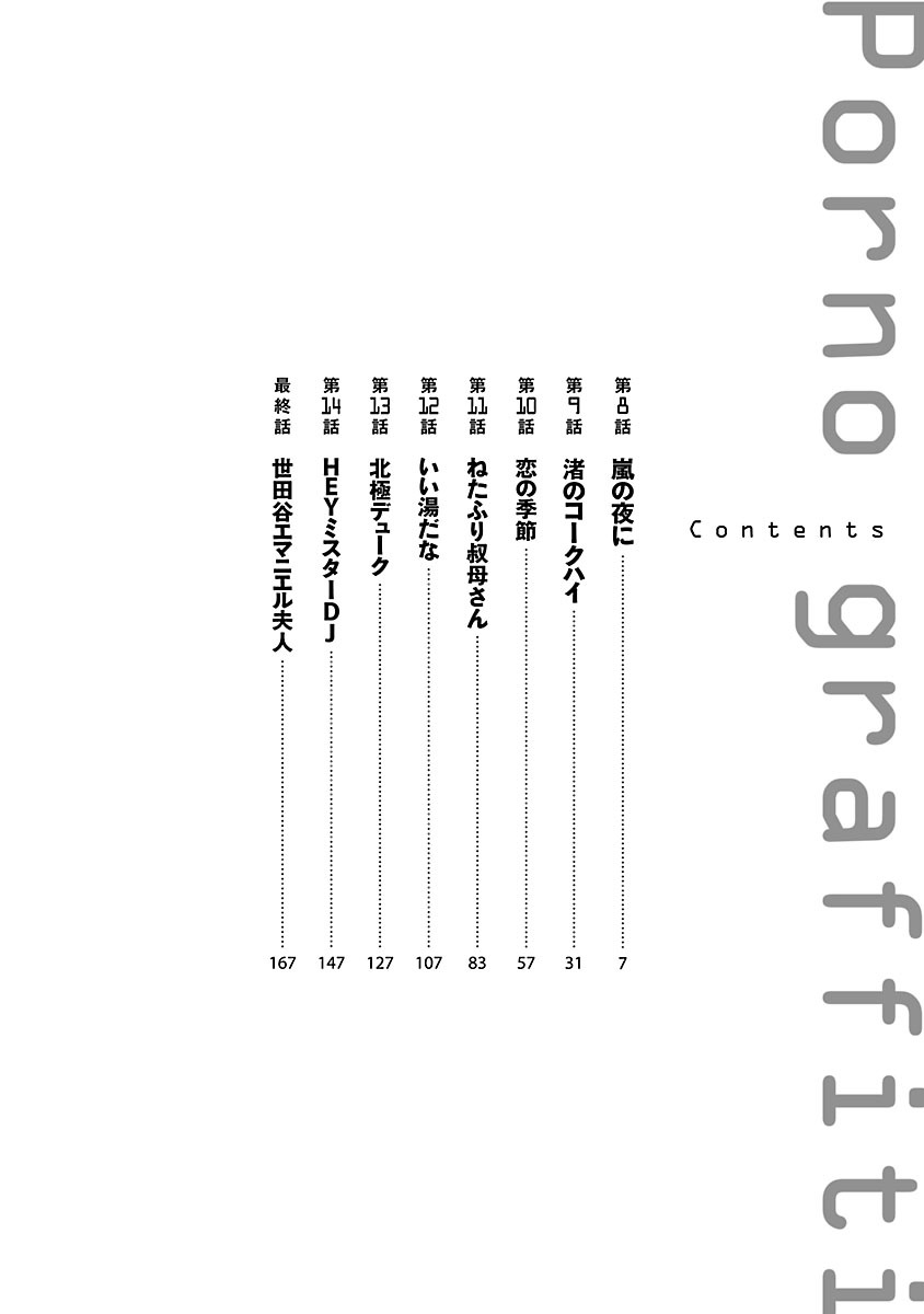 Porno Graffiti 2 page 4 full