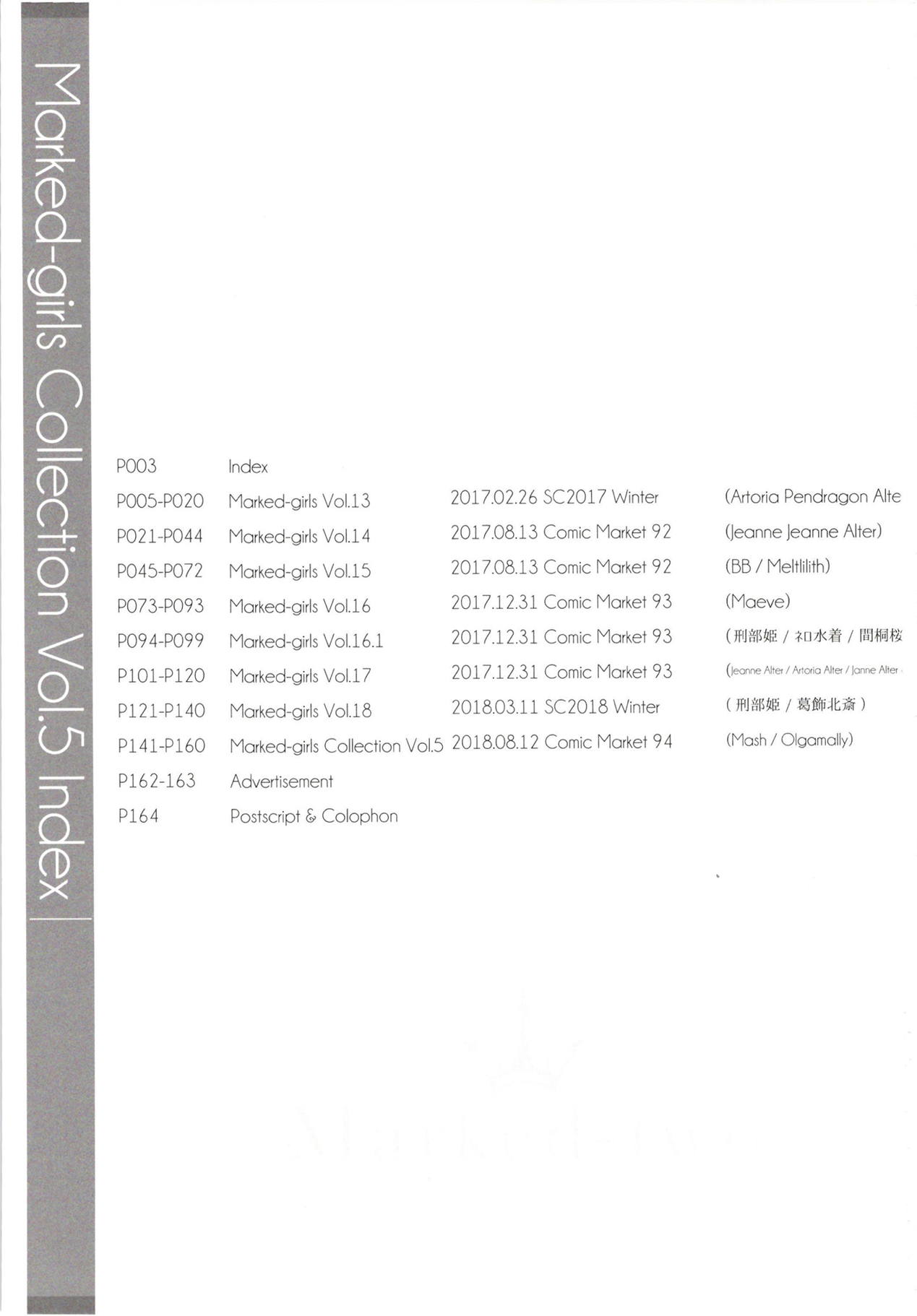 Marked girls Collection vol. 5 page 2 full