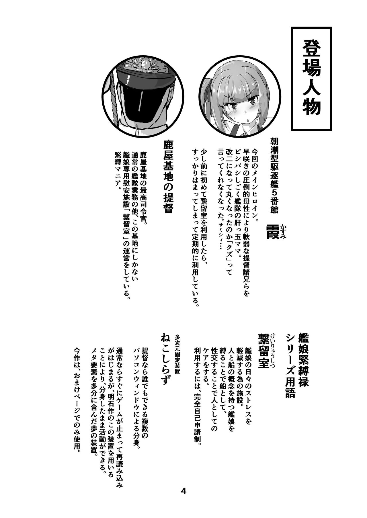 Kanmusu Kinbakuroku ~Kasumi Hen~ page 4 full