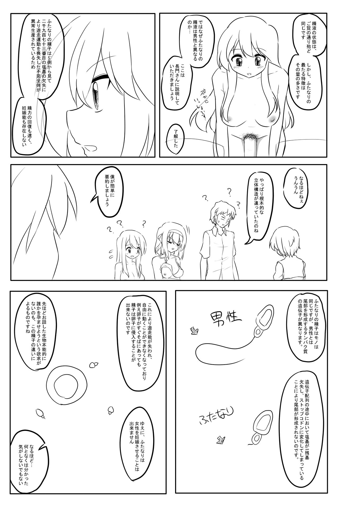 Futanari-ban SOS-dan no Nichijou Kaigi Hen page 8 full