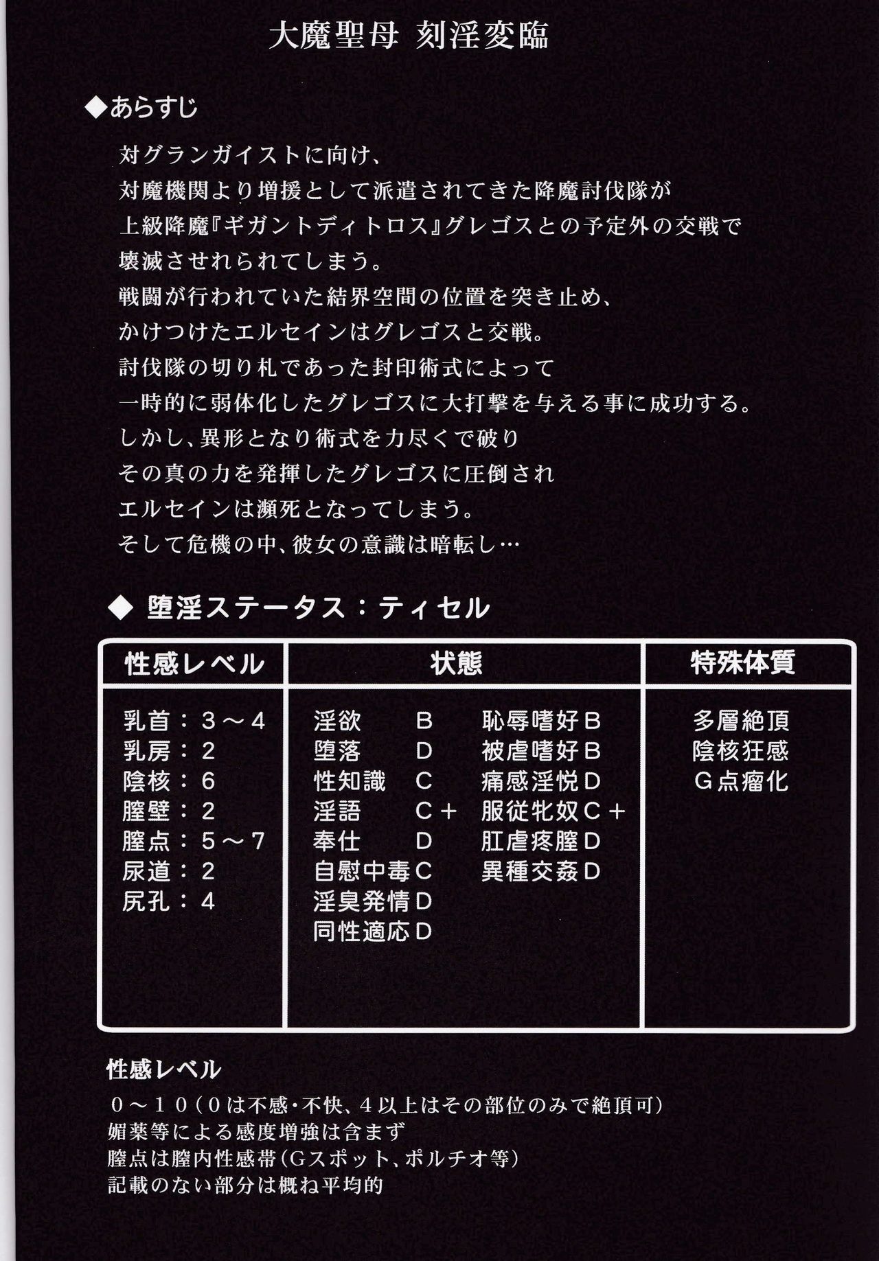 Raygis Valicess Elsain "Daimaseibo Tokuin Henrin" page 4 full