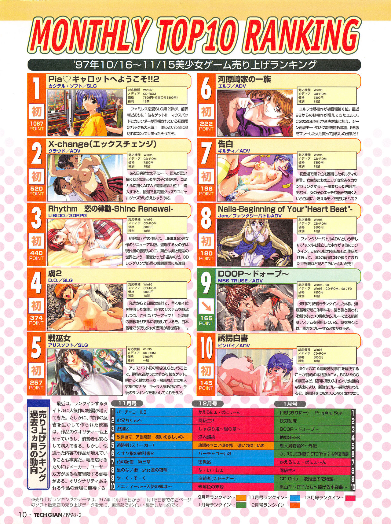 Tech Gian Issue 16 page 8 full