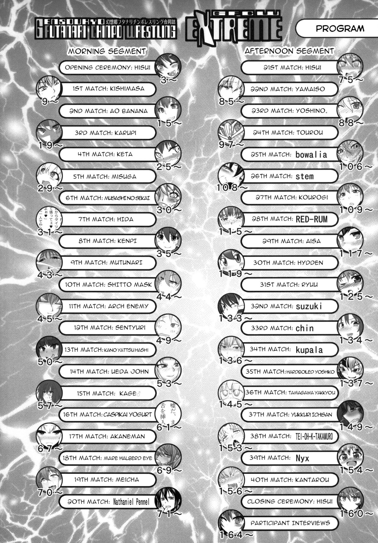 Gensoukyou Futanari Chinpo Wrestling Goudoushi GFCW Extreme page 6 full