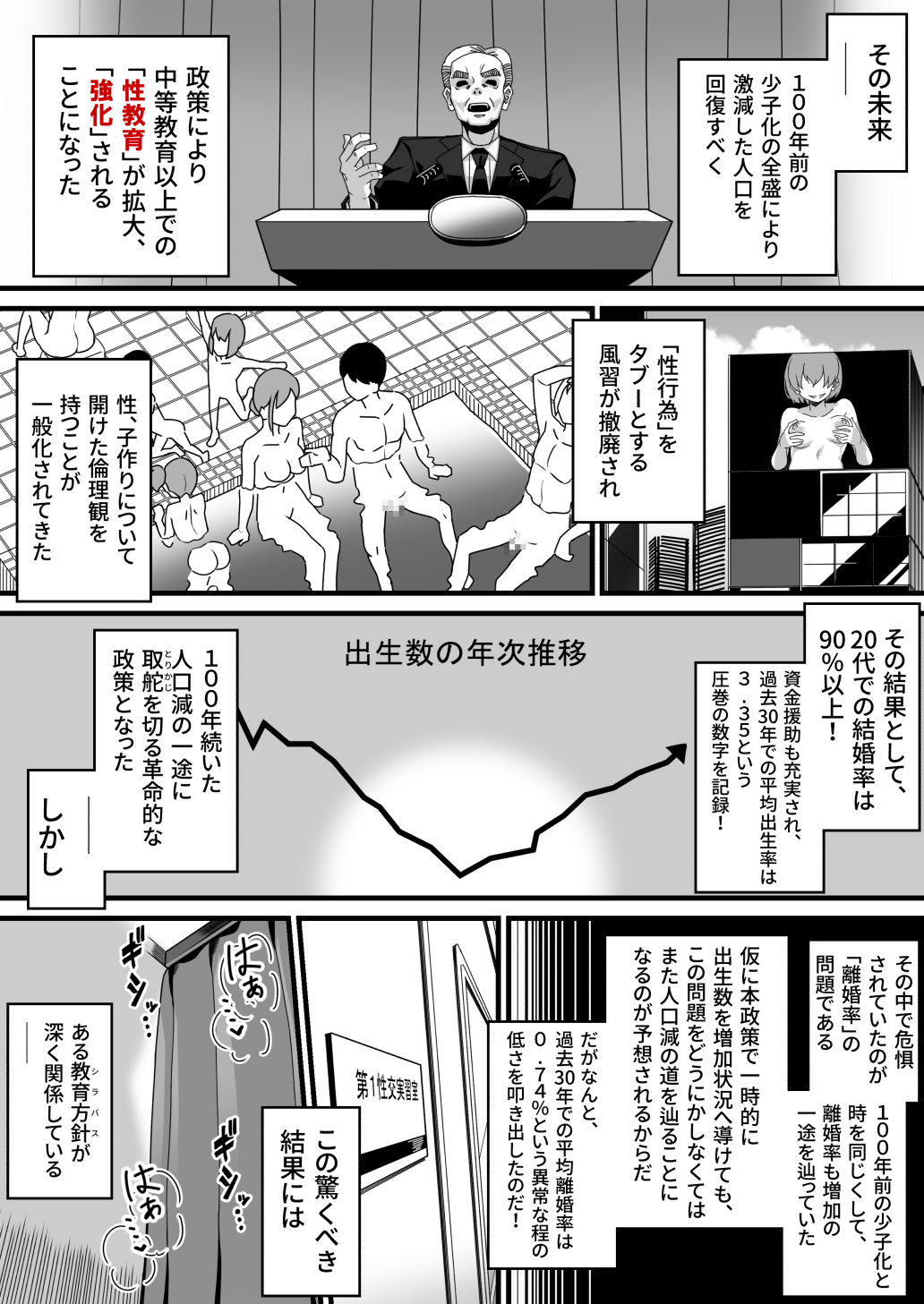 Seikyouiku ga Kyouka Sareta Mirai no Hanashi page 2 full