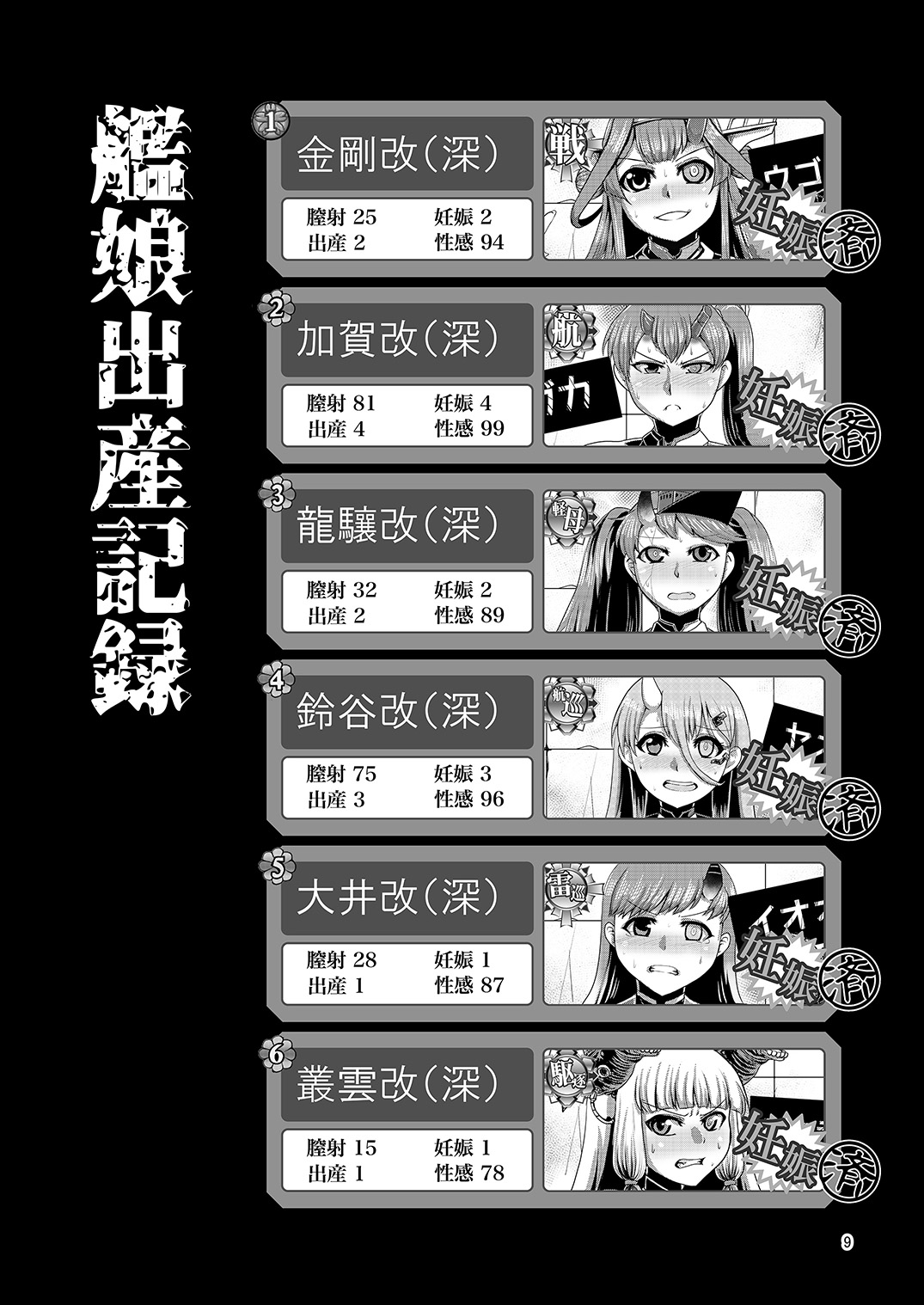 HYBREED ~Shinkai Tsuki Kanmusu Shussan Kiroku~ page 8 full