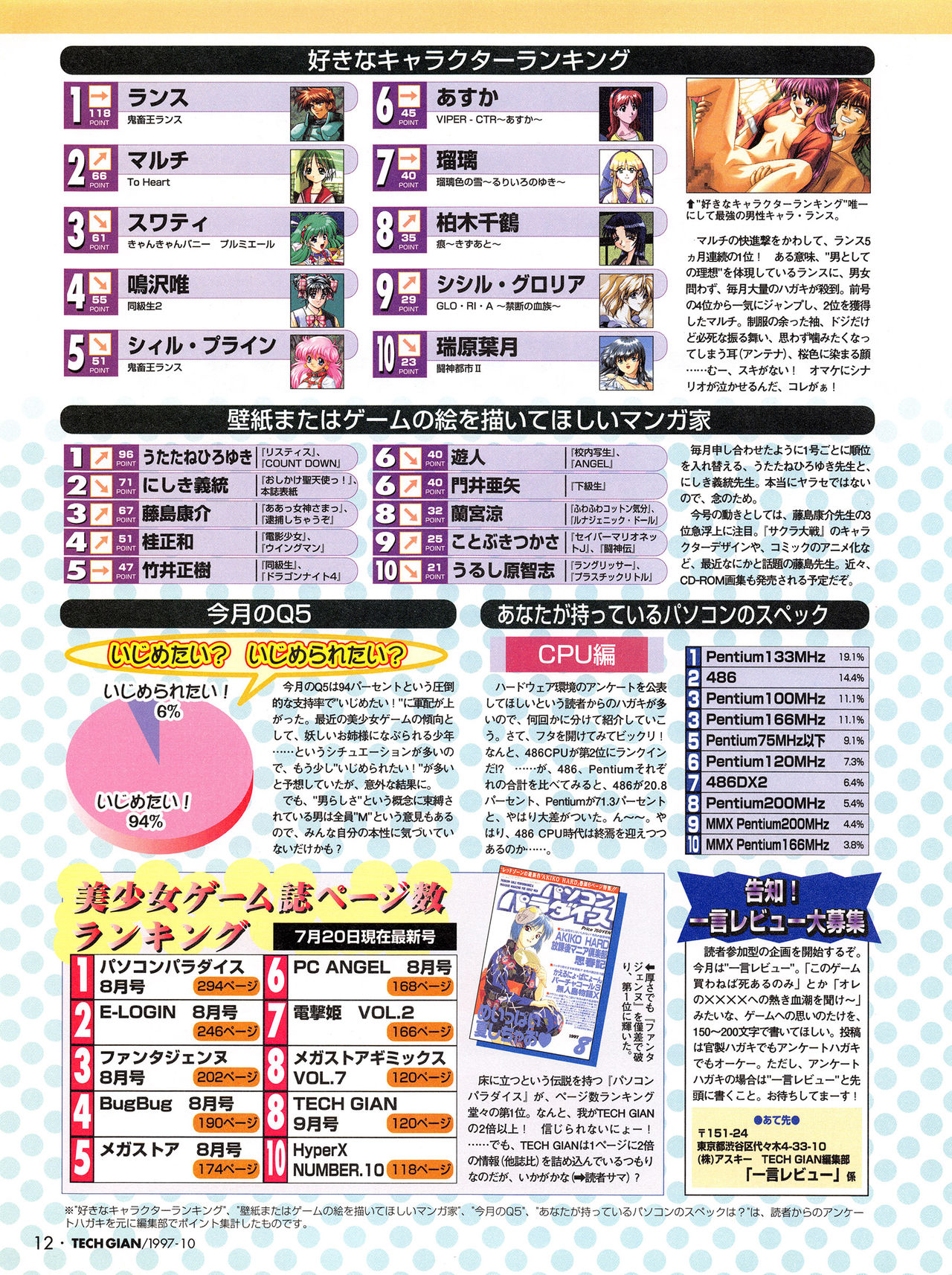 Tech Gian Issue 12 page 10 full